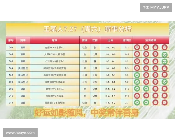 竞彩开奖赛事结果在哪里看 竞彩开奖赛事结果在哪里看